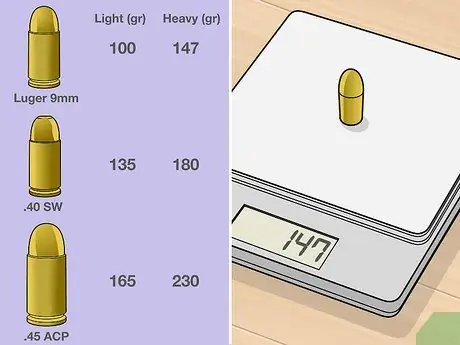 Chọn đúng súng lục (Súng ngắn) Bước 12