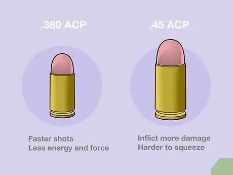 Choisissez le bon pistolet (arme de poing) Étape 5