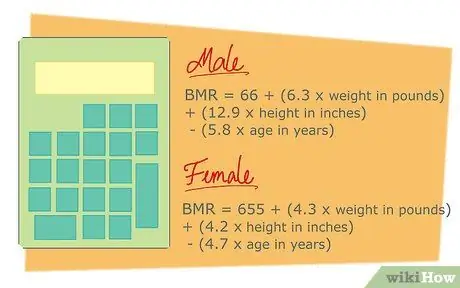 Contare le calorie Passaggio 3