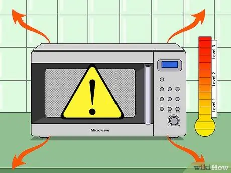 Verifique se há vazamentos em um micro-ondas. Etapa 18