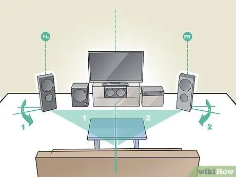 Tilslut Surround Sound Trin 10