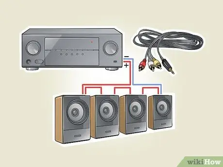 Hook up Surround Sound Step 18