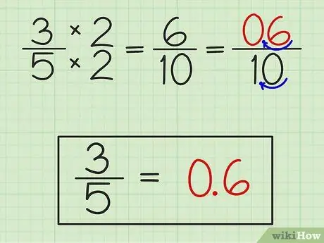 Canvieu una fracció comuna per un pas decimal 11