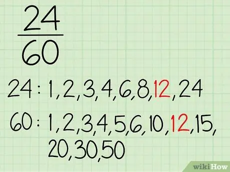 Txo Cov Fractions Kauj Ruam 12