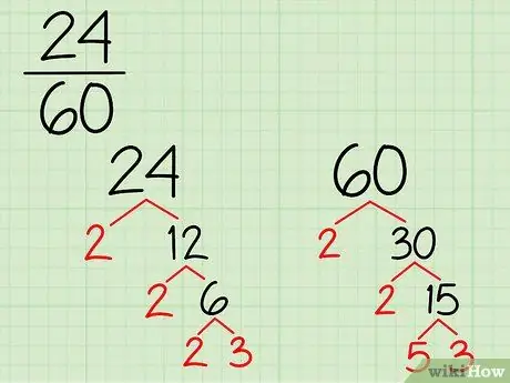 Reduce Fractions Step 14