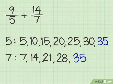 Ntxiv Fractions Nrog Tsis Zoo Li Cov Cim Cim Kauj Ruam 1