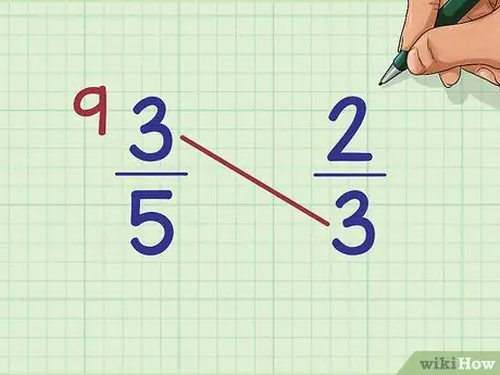 Classez les fractions du plus petit au plus grand Étape 7