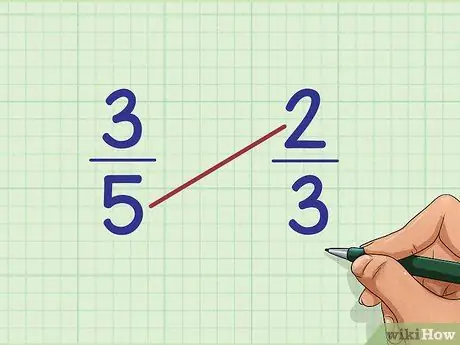 Classez les fractions du plus petit au plus grand pas 8