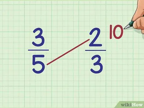 ลำดับเศษส่วนจากน้อยไปมากขั้นที่ 9