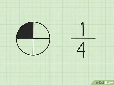 Do Fractions Step 1