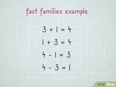 Naučite se matematike 20. korak