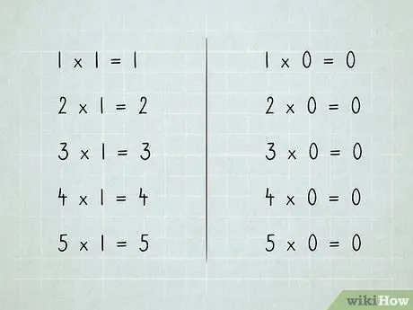 Alamin ang Hakbang sa matematika 26