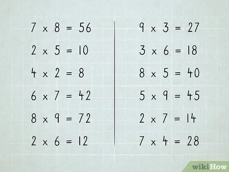 Leer wiskunde Stap 28