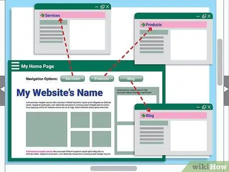 Thiết kế trang web Bước 5