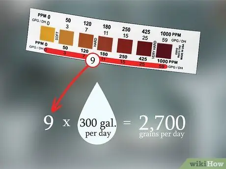 Melembutkan Air Keras Langkah 6