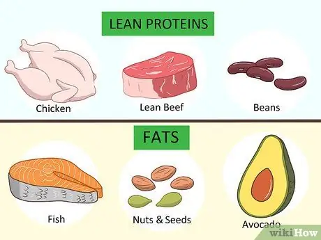 Kurangkan Lemak Badan Langkah 1