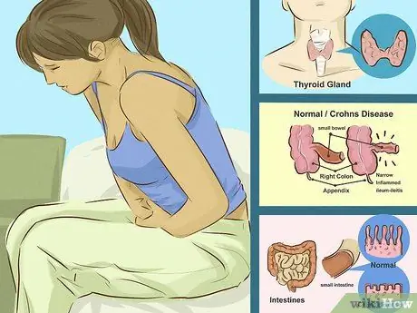 Tahap Kurang Selalunya Langkah 11