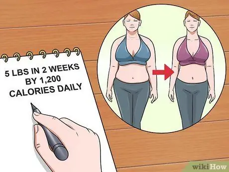 Tau Skinny Fast Step 1