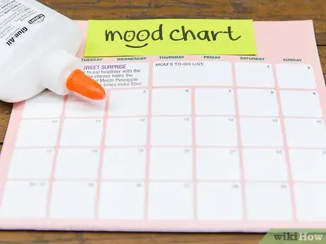 สร้าง Mood Chart สำหรับตัวคุณเอง ขั้นตอนที่ 2