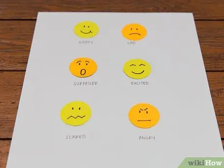 สร้าง Mood Chart สำหรับตัวคุณเอง ขั้นตอนที่ 4