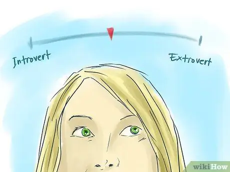 Be an Extrovert Step 3