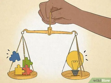 Verbeter u strategie Stap 10