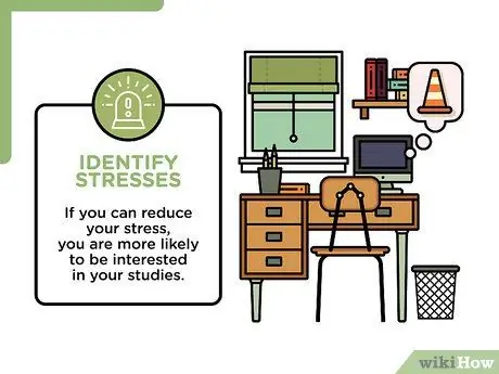 Create Interest in Studies Step 5