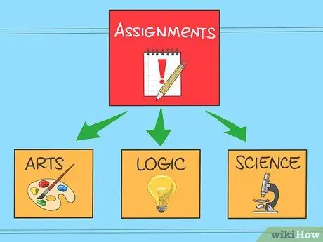 Solve a Problem Step 3