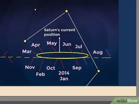 Saturnni toping 4 -qadam