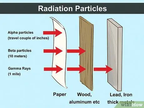 Makaligtas sa isang Nuclear Attack Hakbang 12