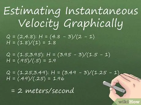 Kalkulahin ang Instantaneous Velocity Hakbang 9