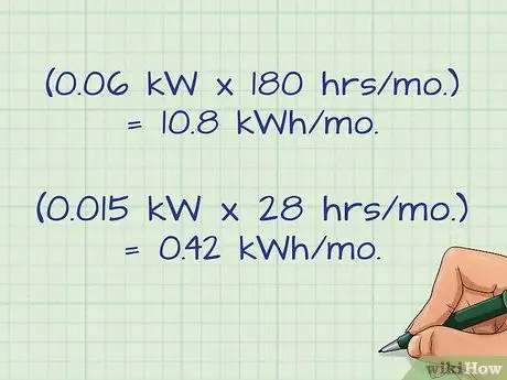 Calculați kilowatul folosit de becuri Pasul 4