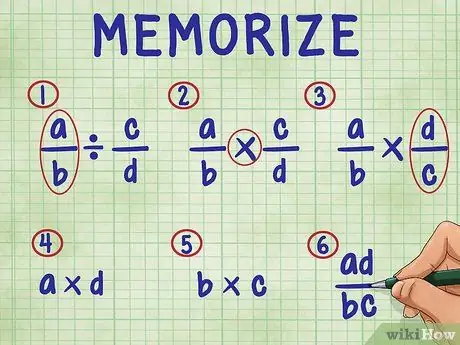 Faib Fractions by Fractions Kauj Ruam 3