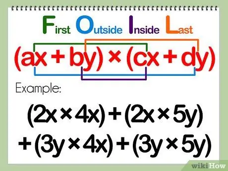 Kauj Ruam Polynomials Kauj Ruam 11