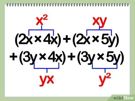 اضرب كثيرات الحدود الخطوة 13