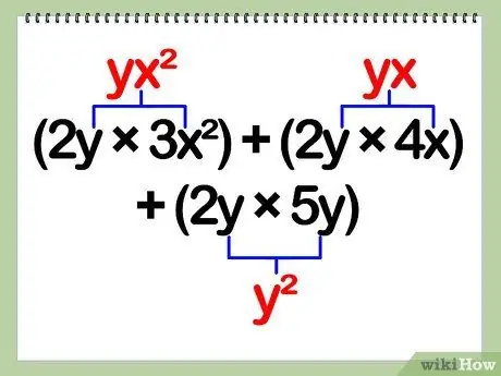 Zidisha Polynomials Hatua ya 18