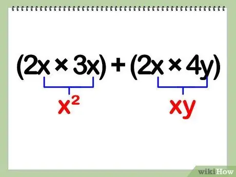 Multiplicera polynom Steg 8