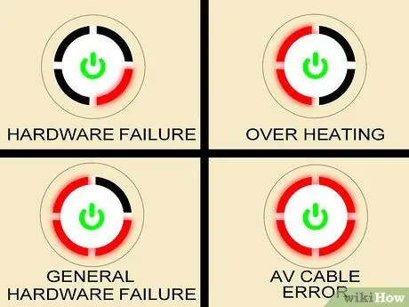 Nres Red Ring of Death ntawm Xbox Step 3