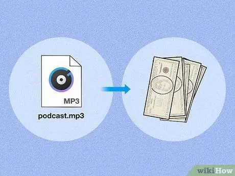 Start Your Own Podcast Step 11