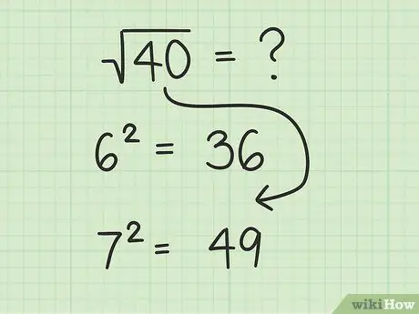 Solve Square Root Problems Step 14