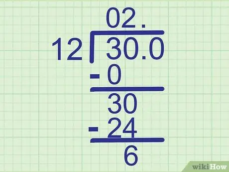 Hatiin ang isang Buong Numero sa pamamagitan ng isang decimal na Hakbang 12