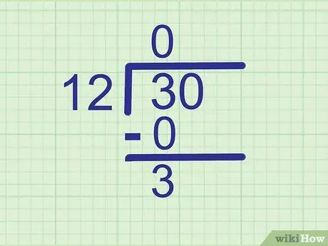 एक पूर्ण संख्या को दशमलव चरण 7 से भाग दें