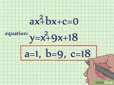 Encontre o vértice de uma equação quadrática Etapa 1