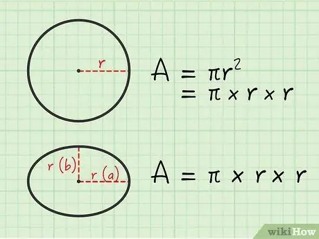 Beregn arealet af en ellipse Trin 4