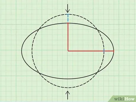 Calcular a área de uma elipse Etapa 5