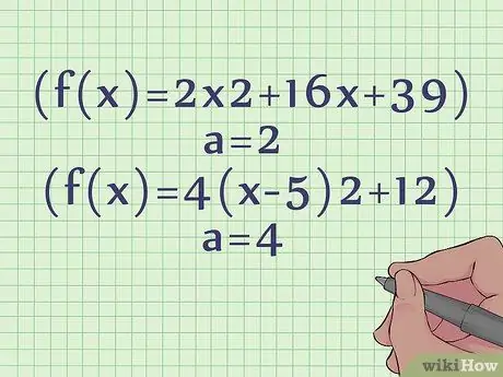 Gràfic d'una equació quadràtica Pas 7