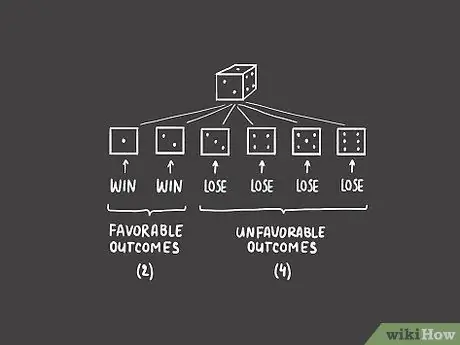 Calcular las probabilidades Paso 2