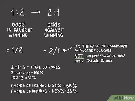 Odds berekenen Stap 4