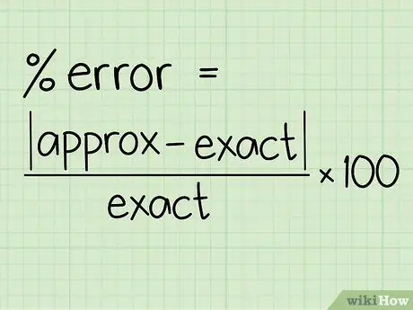 Calculate Percentage Error Step 1