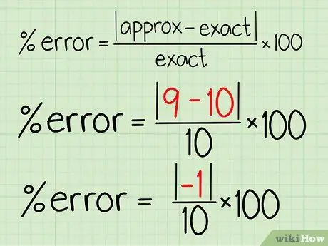 Calculate Percentage Error Step 2